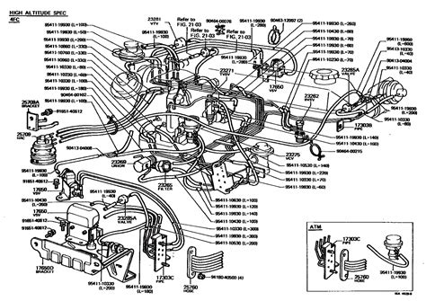 2005 Toyota Tacoma Engine Oil Guide